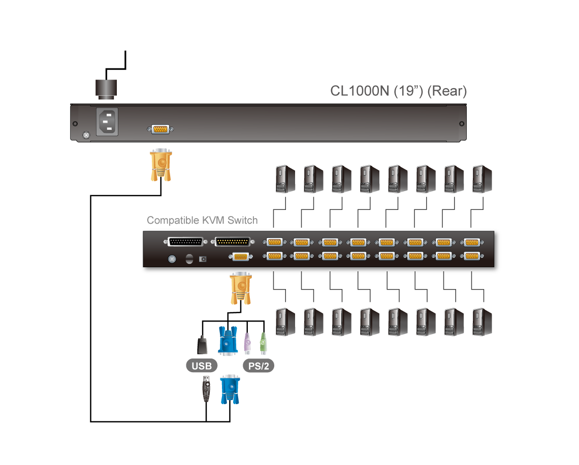 Diagrama del CL1000N