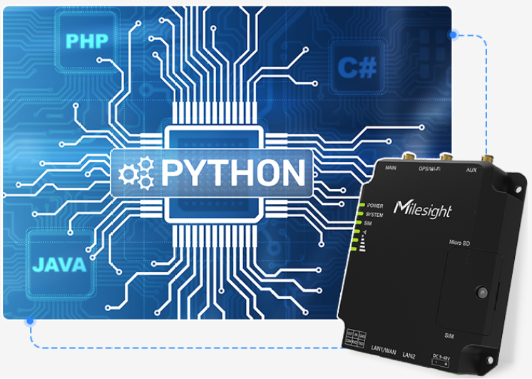 SDK de Python integrado