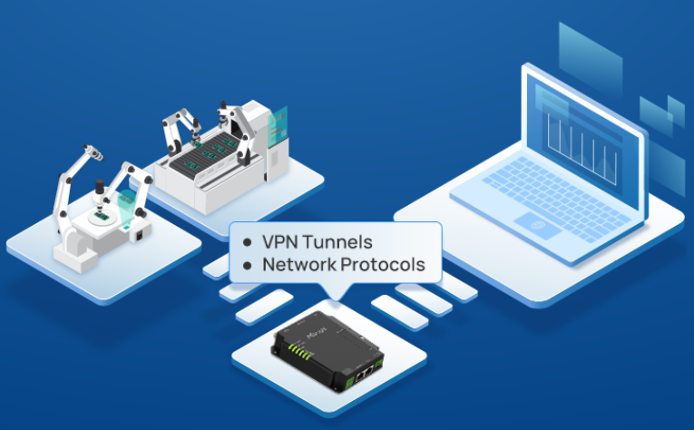 Túnel VPN abierto y varios protocolos