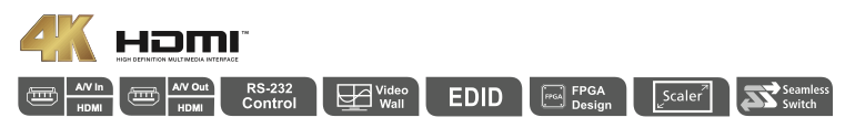 Matriz HDMI VM6809H - Vista posterior