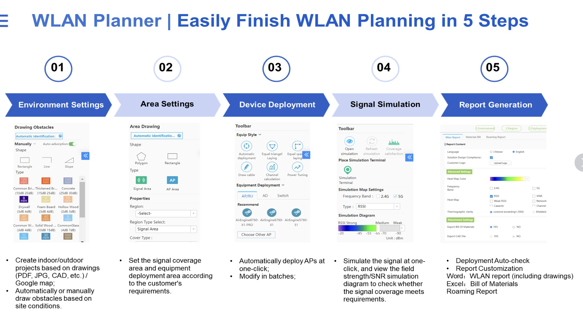 WLAN PLANNER