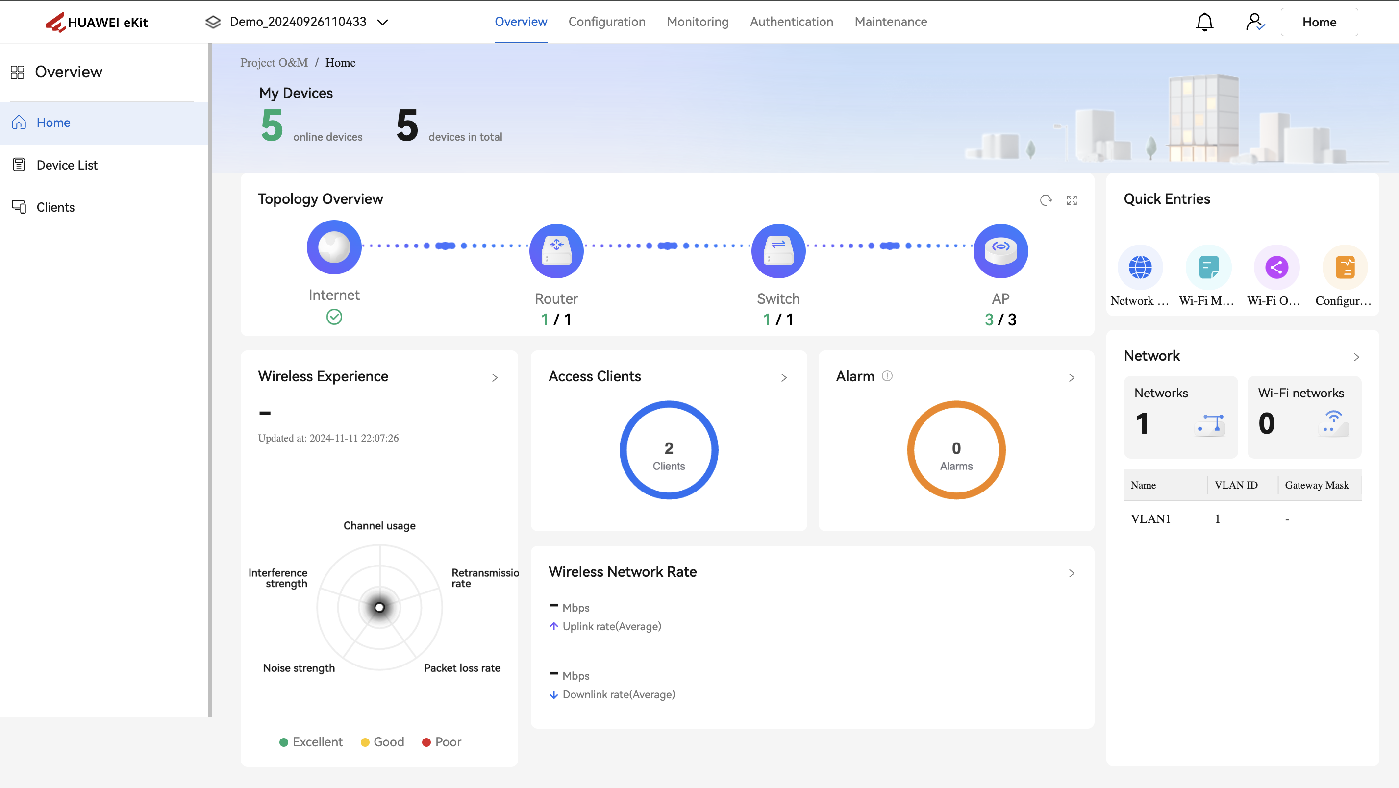 Plataforma de Administración en nube Huawei eKit