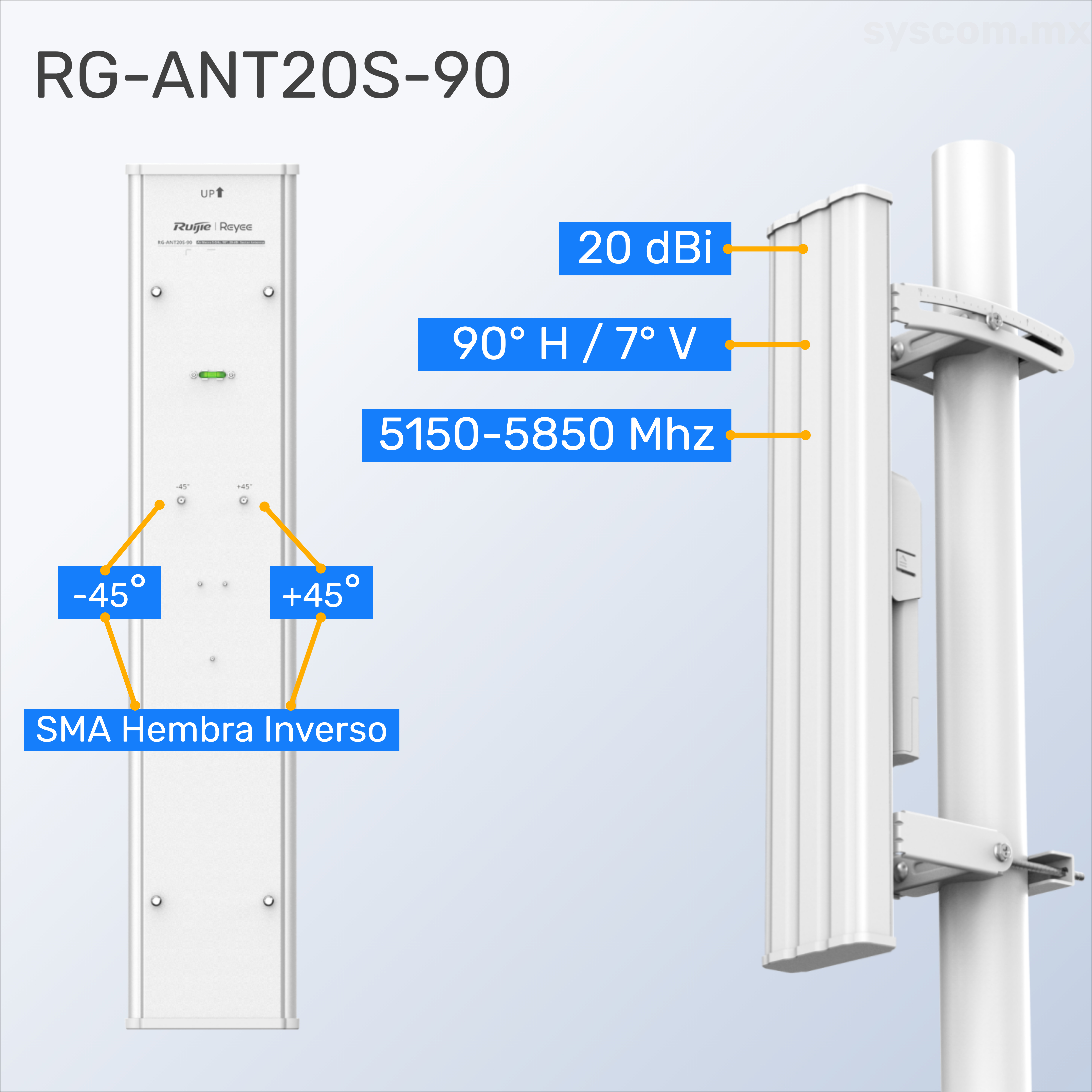 Antena Sectorial RG-ANT20S-90 - Detalle