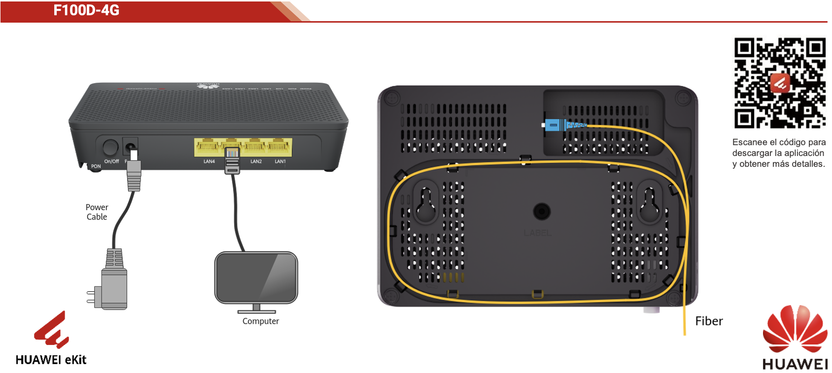 Huawei F100D4G - Imagen 2