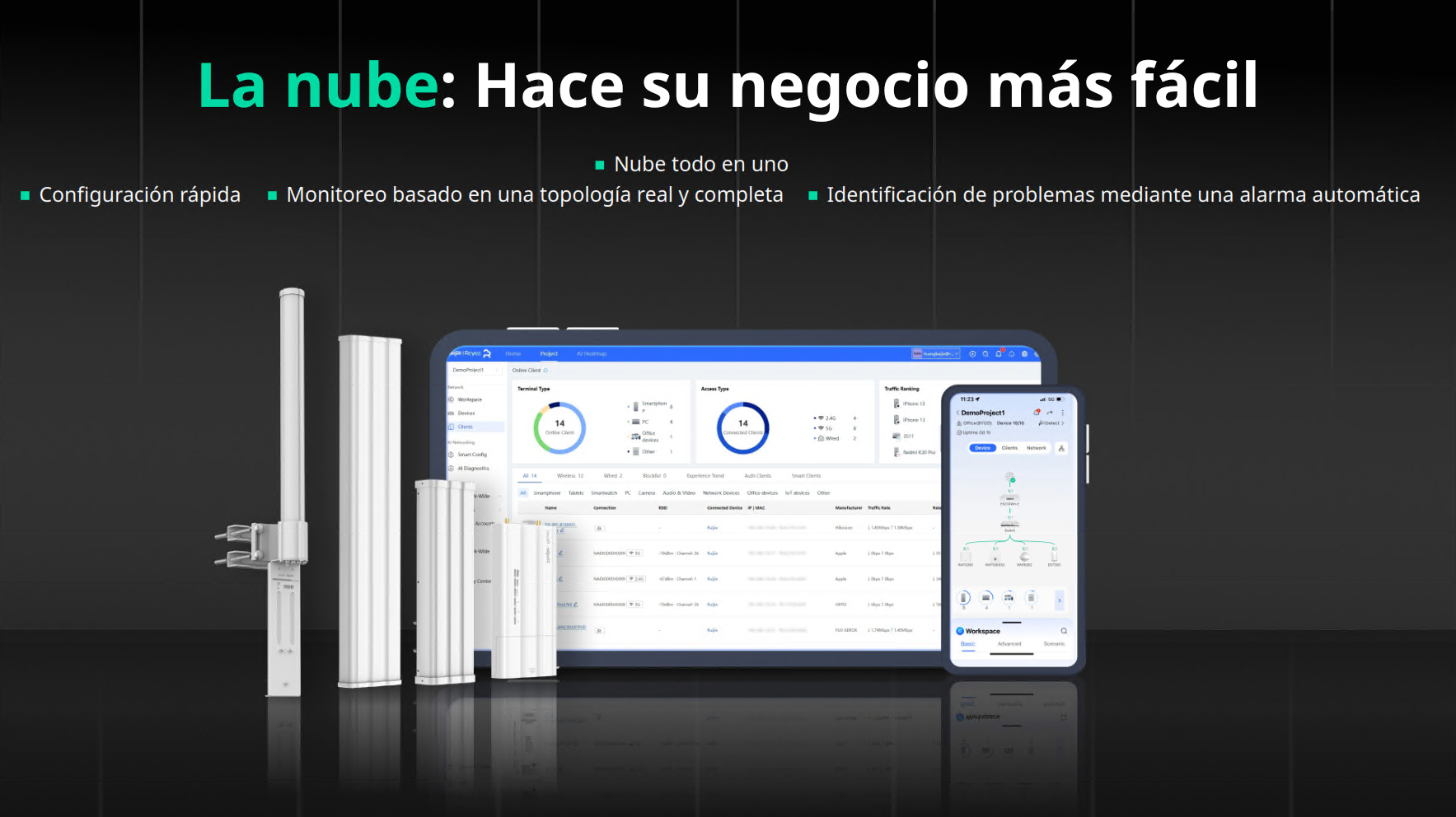 Concepto de Nube