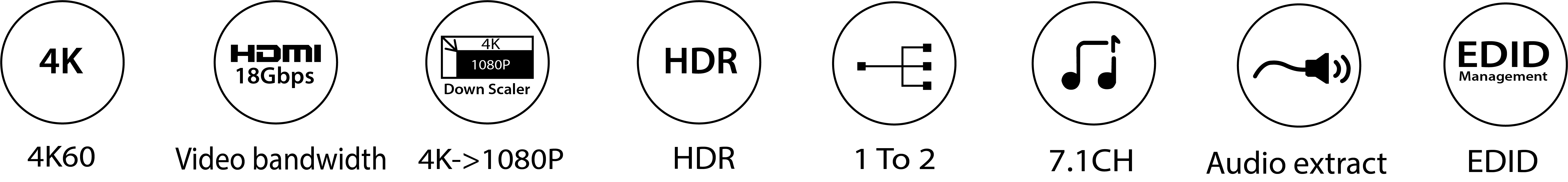 Iconos de características
