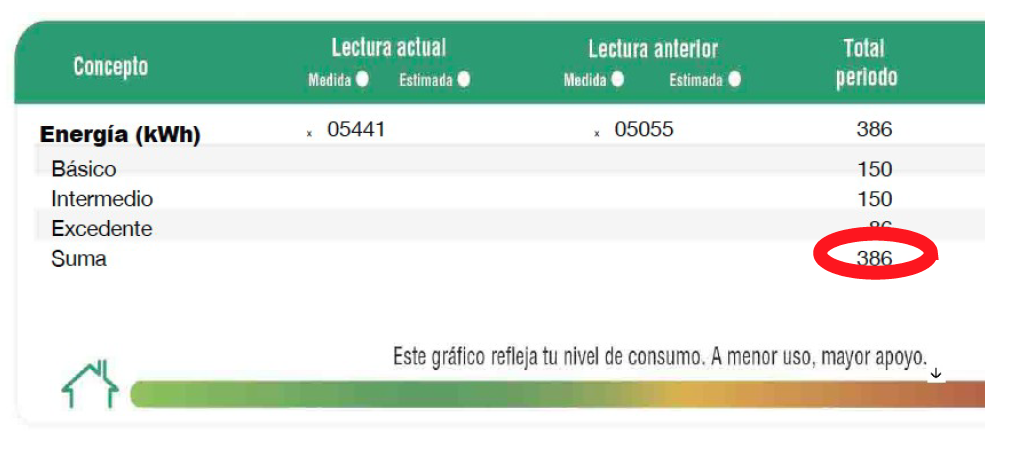 Recibo de luz