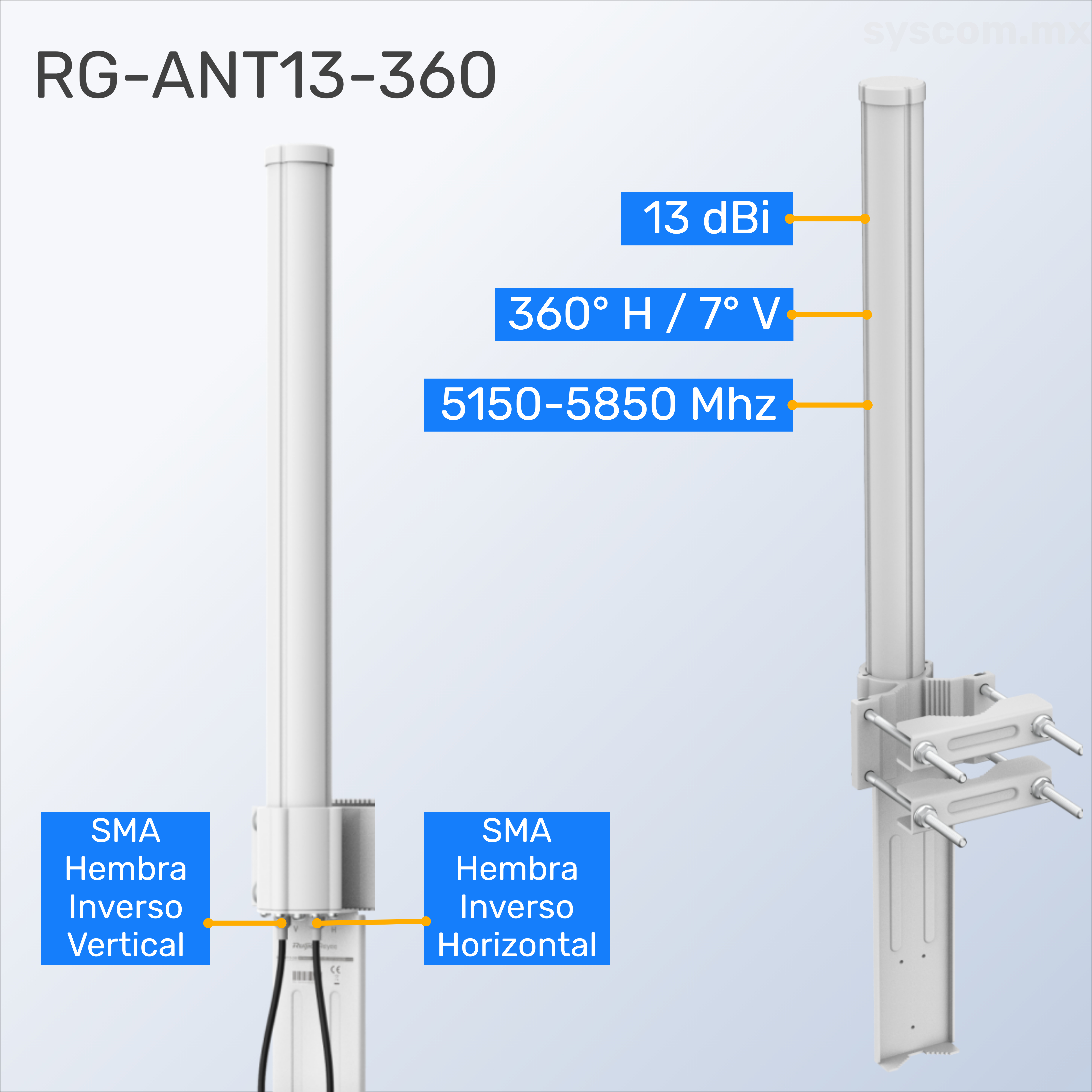 Cuerpo de la antena RG-ANT13-360