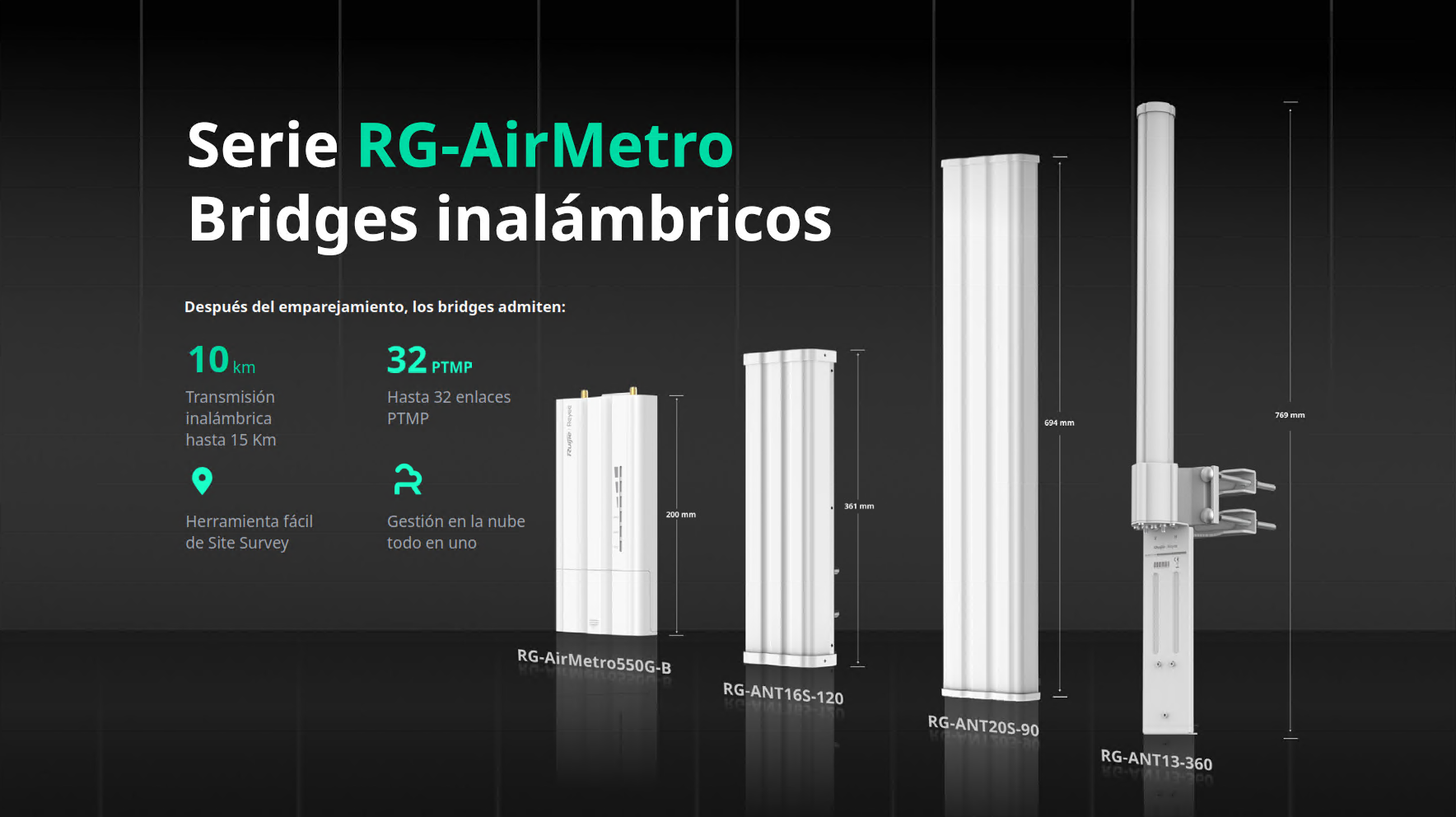 Familia de productos AirMetro