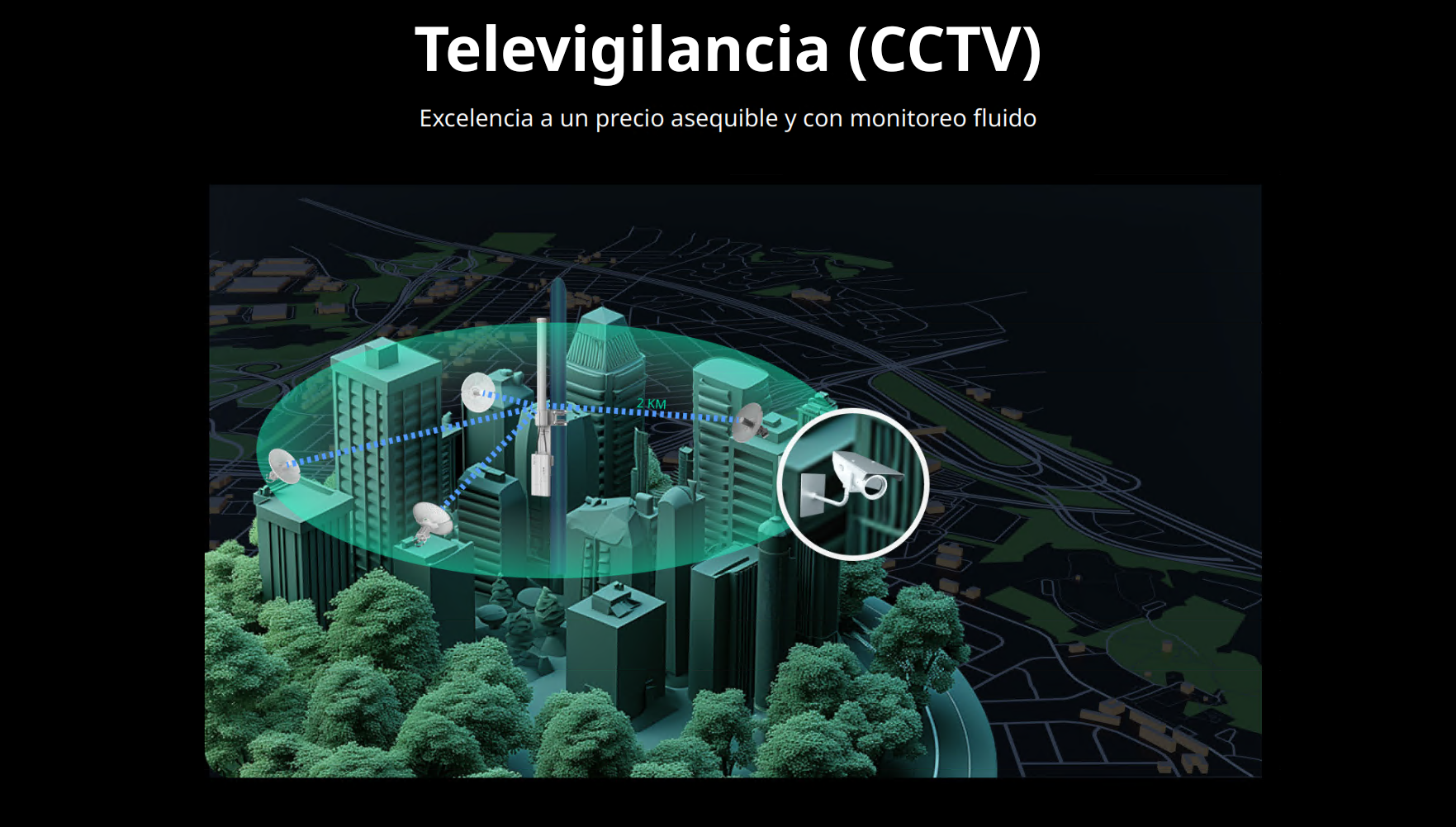 Aplicación CCTV