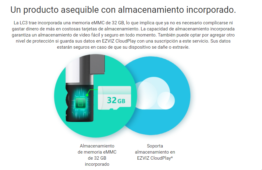 Almacenamiento microSD