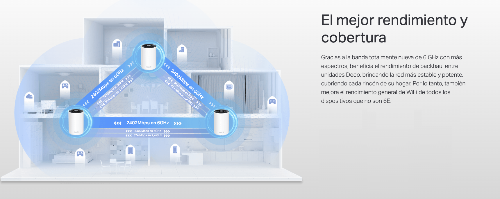 Roaming sin interrupciones