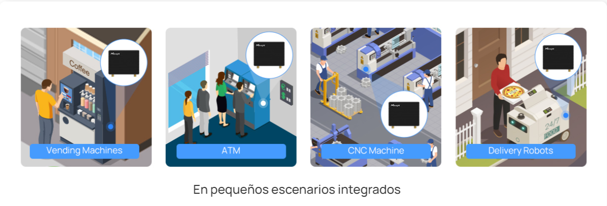 Escenarios de aplicación