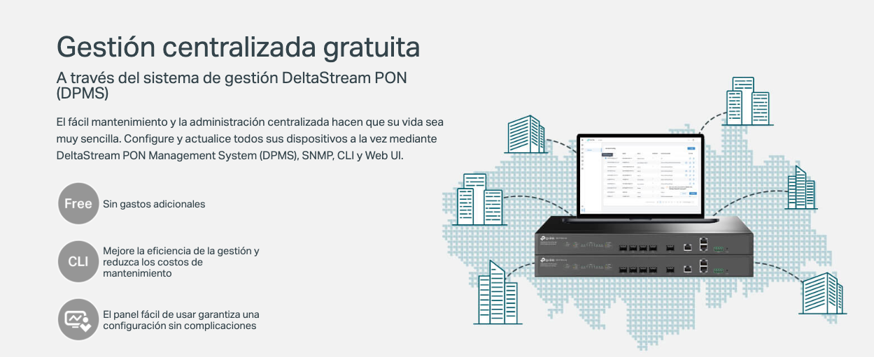 Software de gestión en la nube