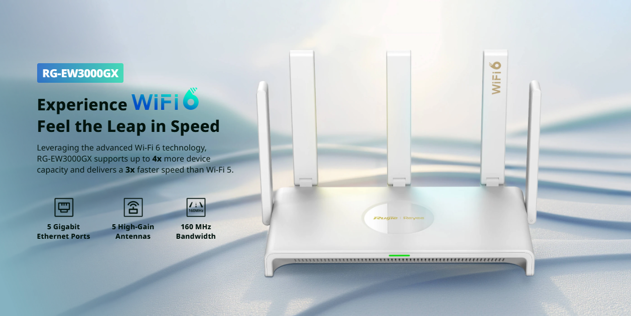 Vista frontal del router RG-EW3000GX