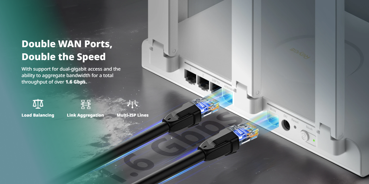 Detalles de los puertos del router