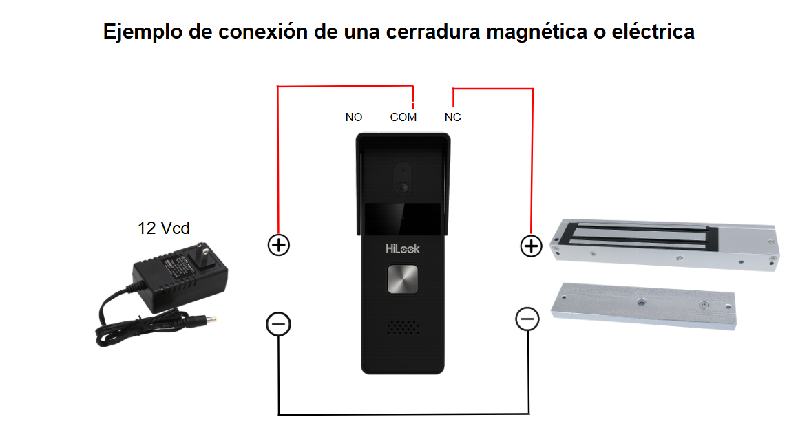 Diagrama de conexión 1