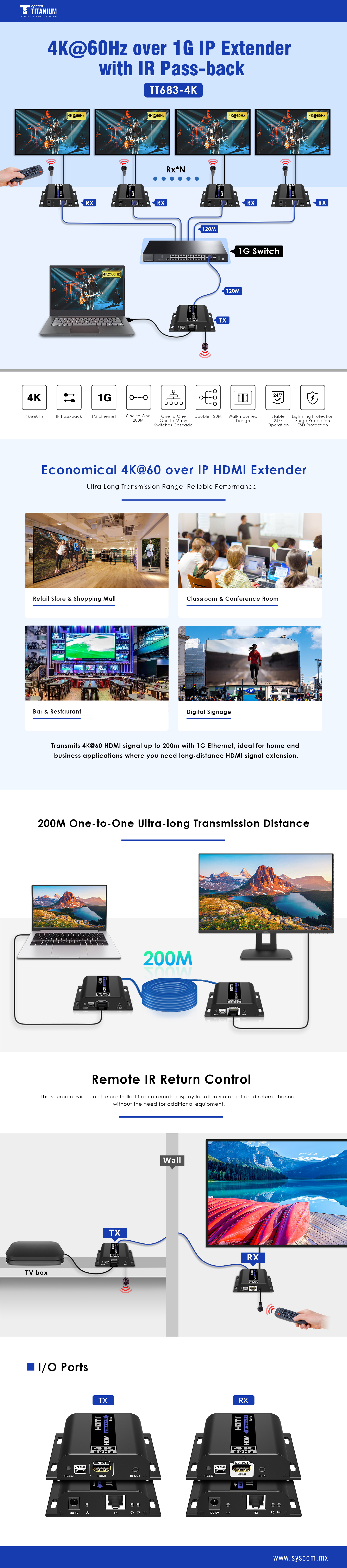 TT683-4K Poster