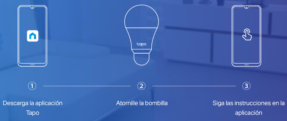 Kit de focos Tapo L530E