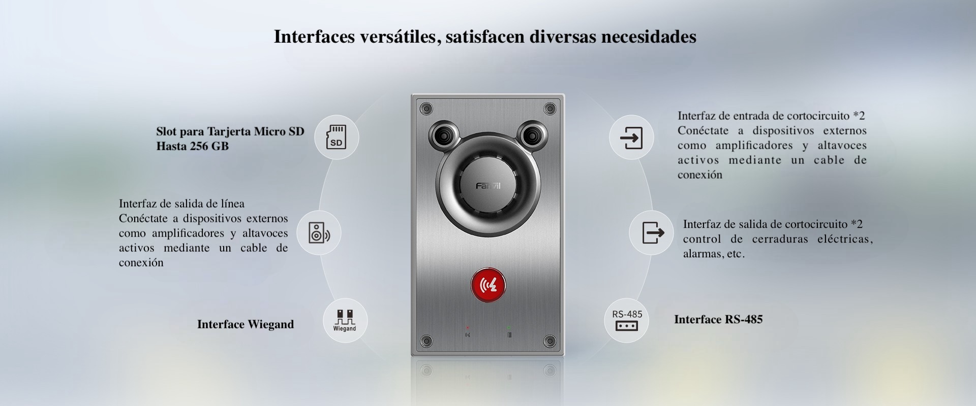 Fanvil A12F imagen 3