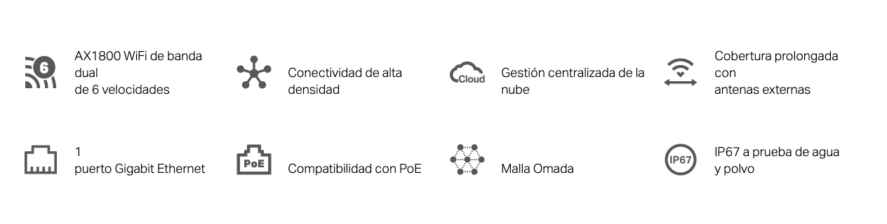 Características Principales
