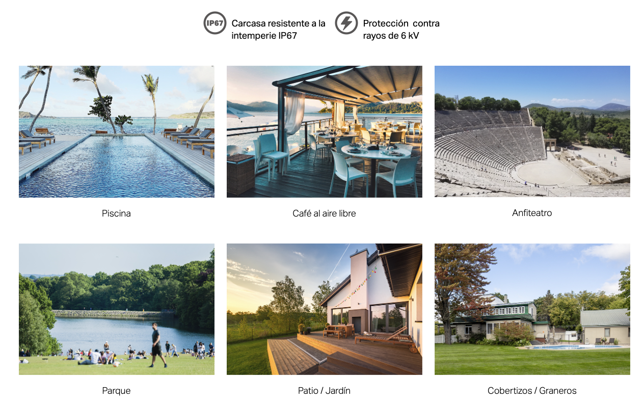 Ideal para escenarios al aire libre de alta densidad