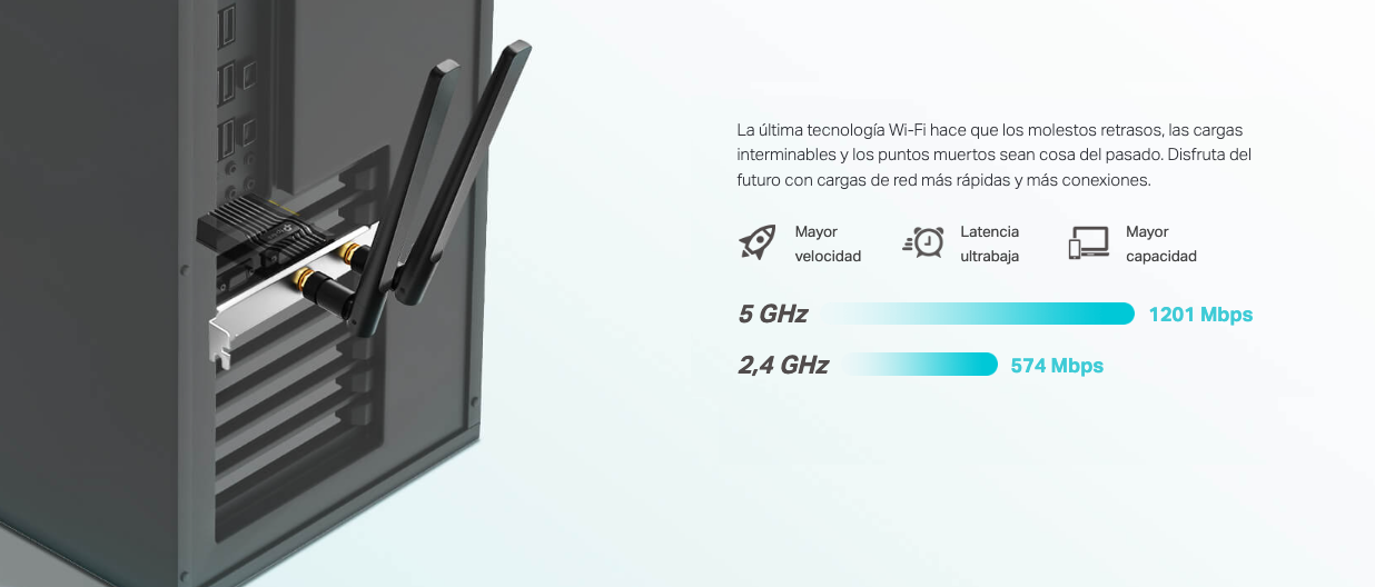 WiFi doble banda 802.11ax