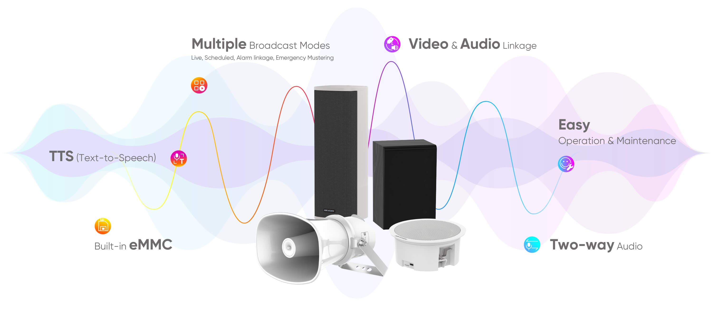 Altavoz Hikvision