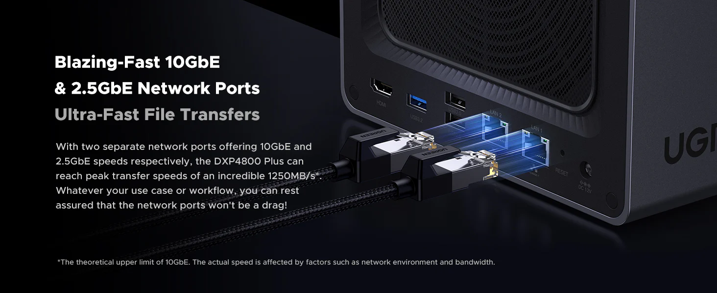 DXP4800 Plus imagen 4