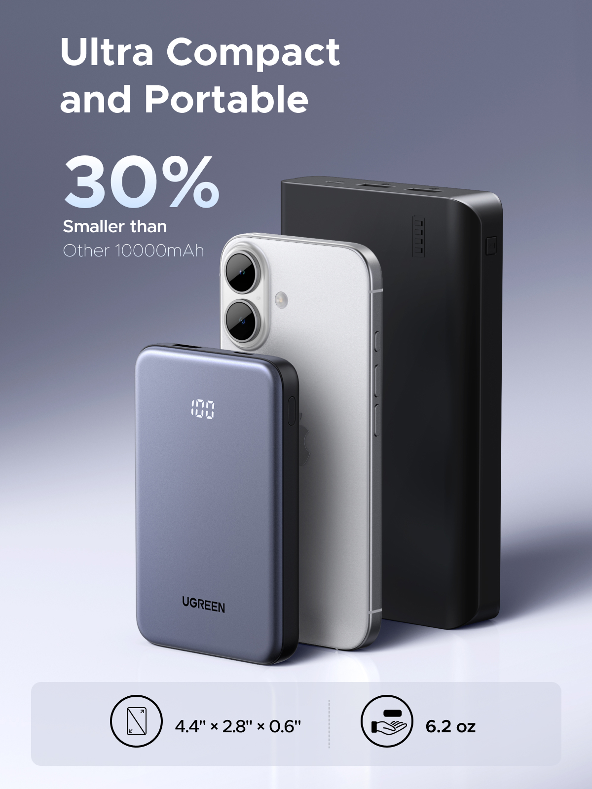 Carga rápida 20W PD3.0 y PPS