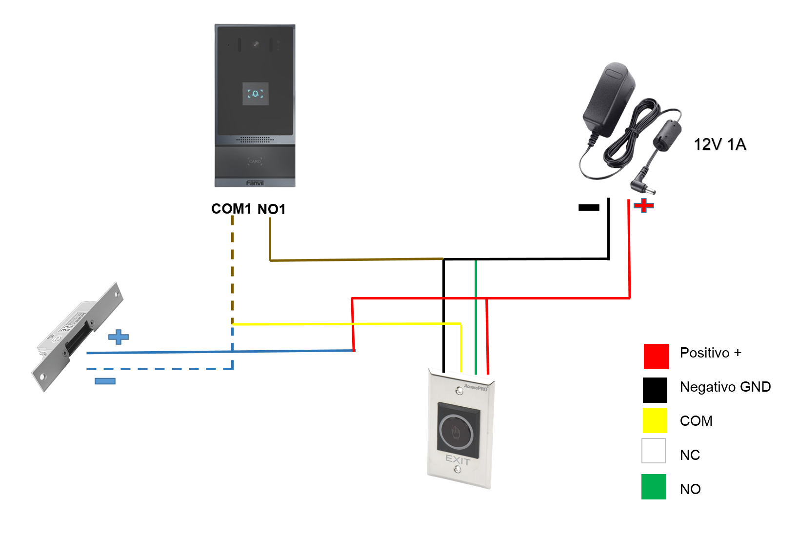 Diagrama de conexión para chapa eléctrica y botón no touch