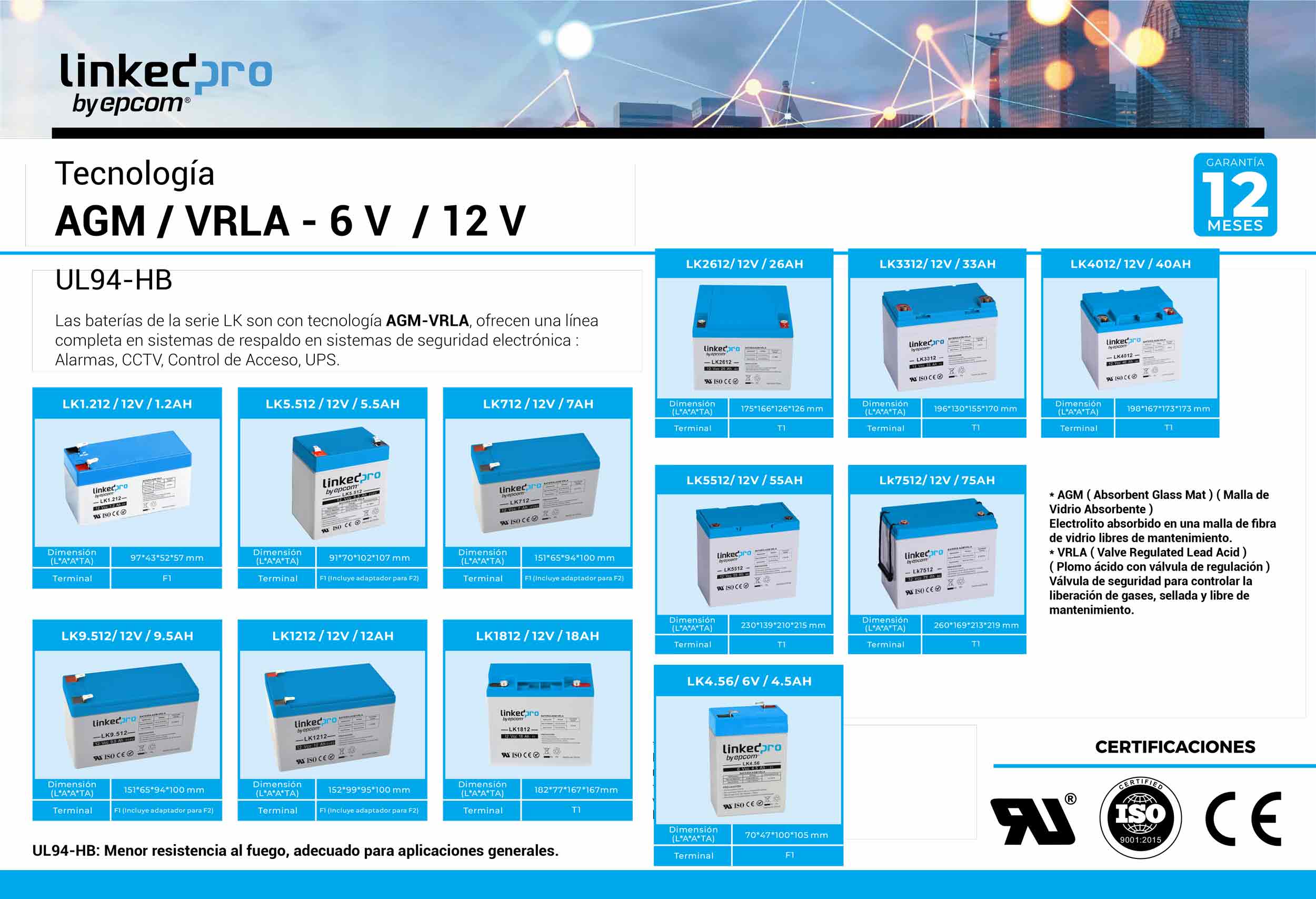 Documento t&eacute;cnico 2