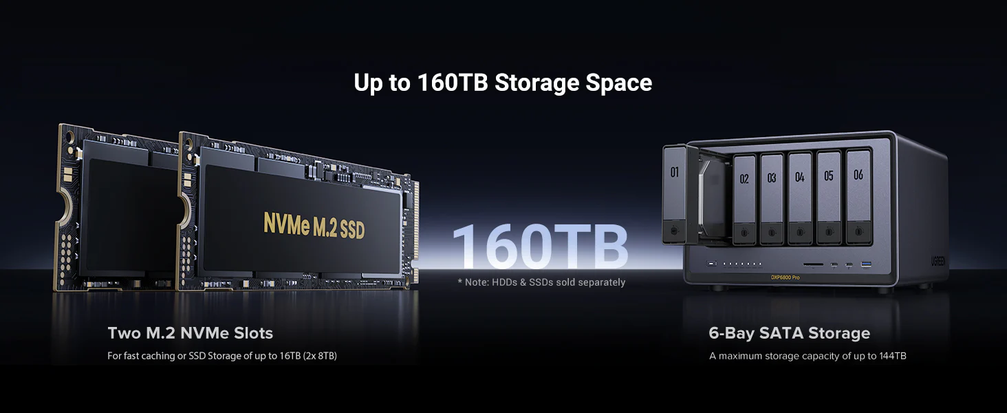 DXP6800 Pro imagen 1