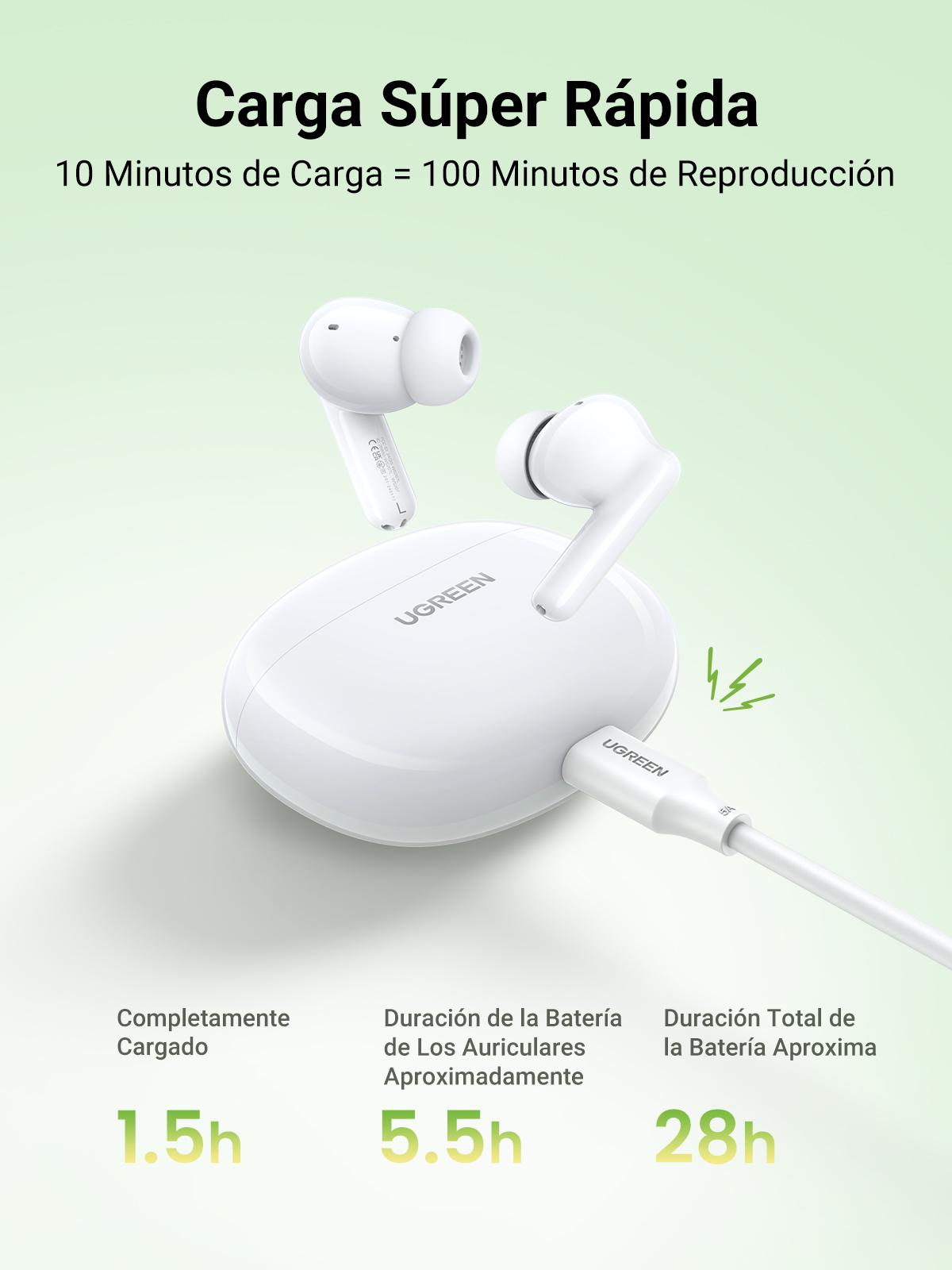 Autonomía 28 Horas y Tecnología ENC