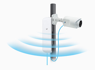 Conectividad Ethernet dual