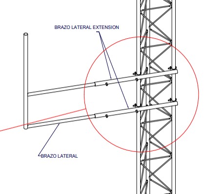 Vista isométrica del brazo tipo F SBL35G