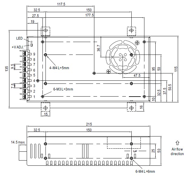 Especificaciones técnicas