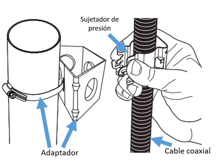 Sujetador de presión SnapStak® SSH-12 para Cable Coaxial de 1/2