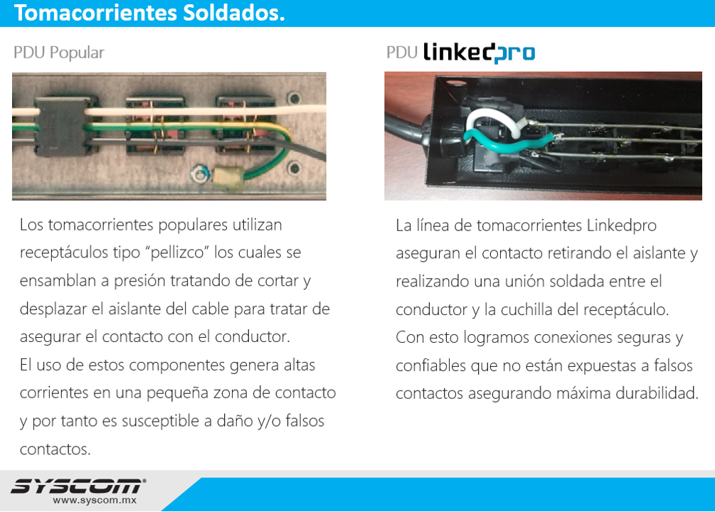Comparación PDU