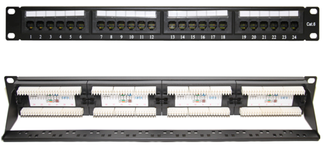 Panel de parcheo de impacto LPPP607
