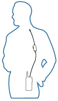 Diseño del cable