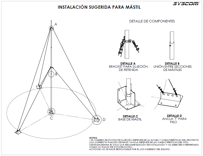 Instalación Mástil
