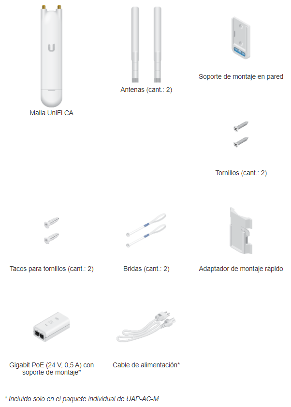Contenido paquete UAP-AC-M