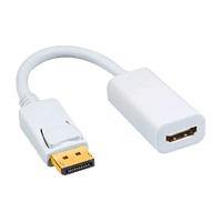 Adaptador Brobotix Displayport Macho A HDMI Hembra, Blanco Brobotix